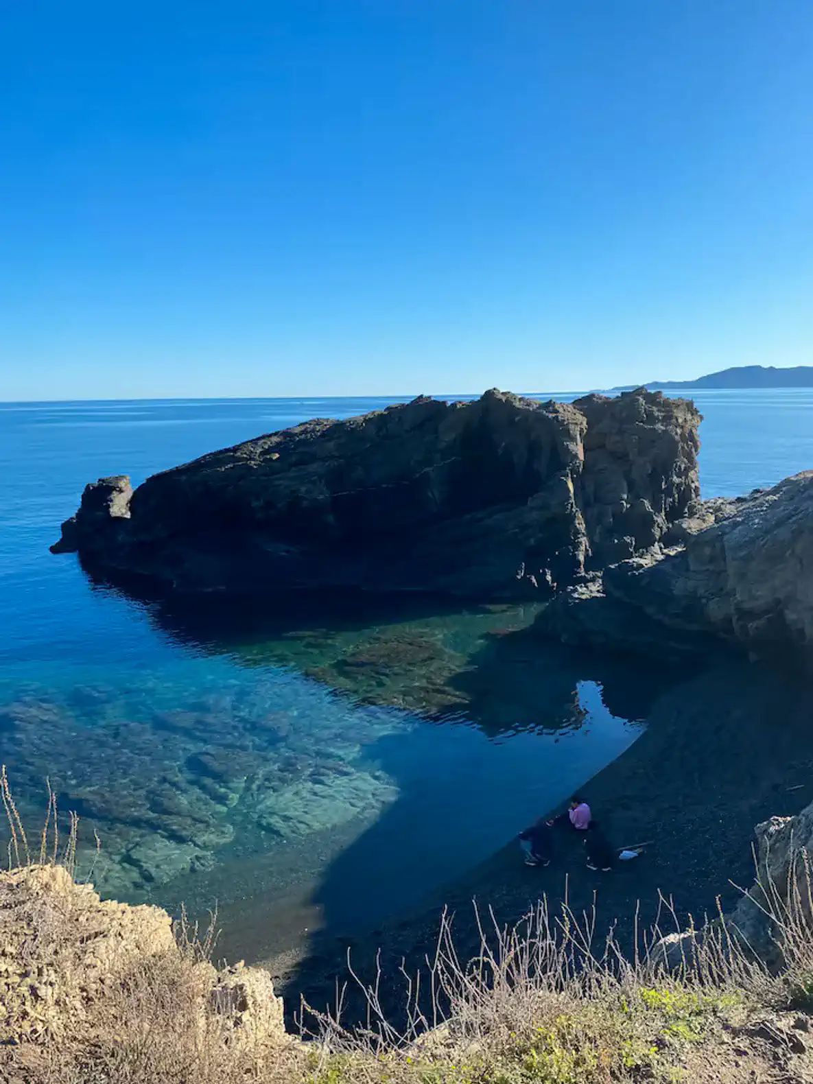 View